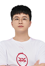 2K系列继