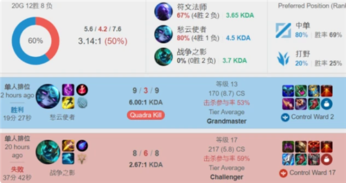 现了强大的 现了强大的