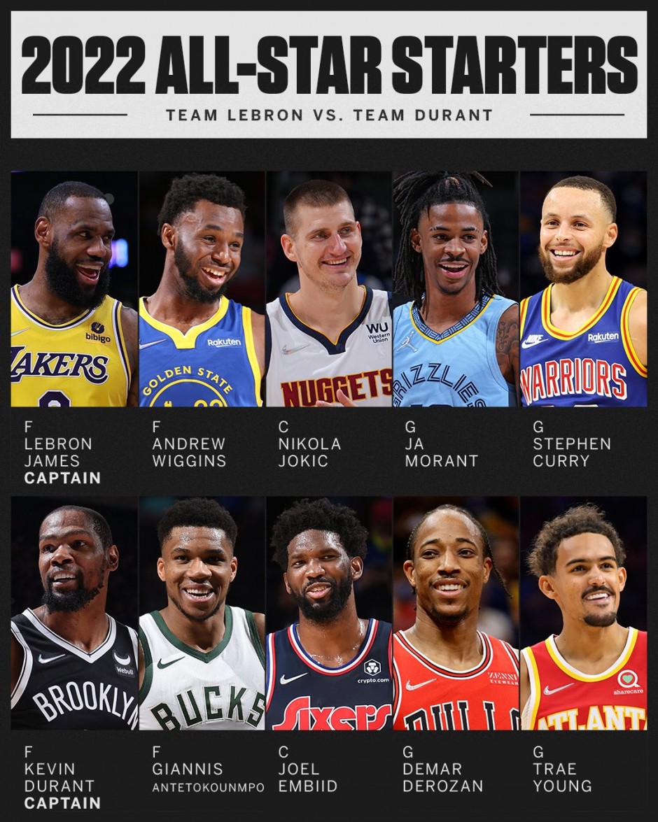 杂性和重要 杂性和重要