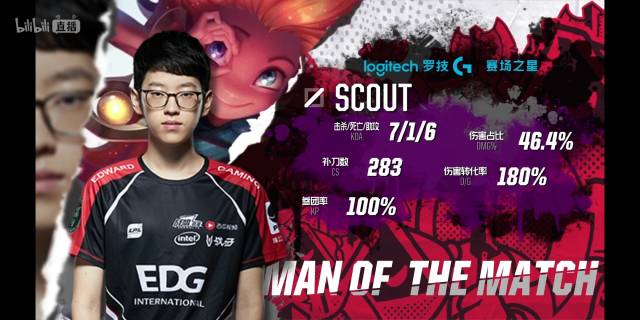 已经签约了 已经签约了