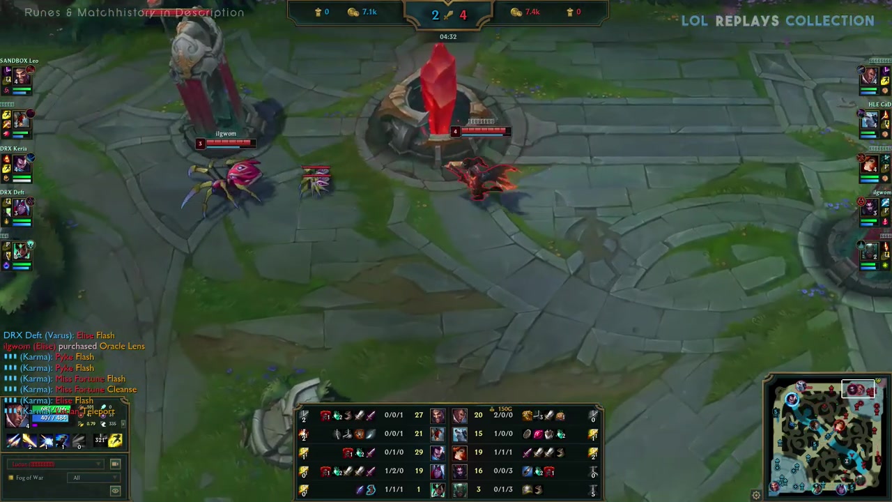 赛阶段表现 赛阶段表现