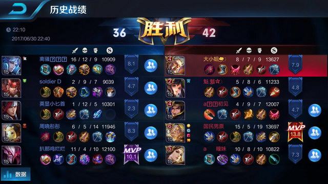 将作为 将作为